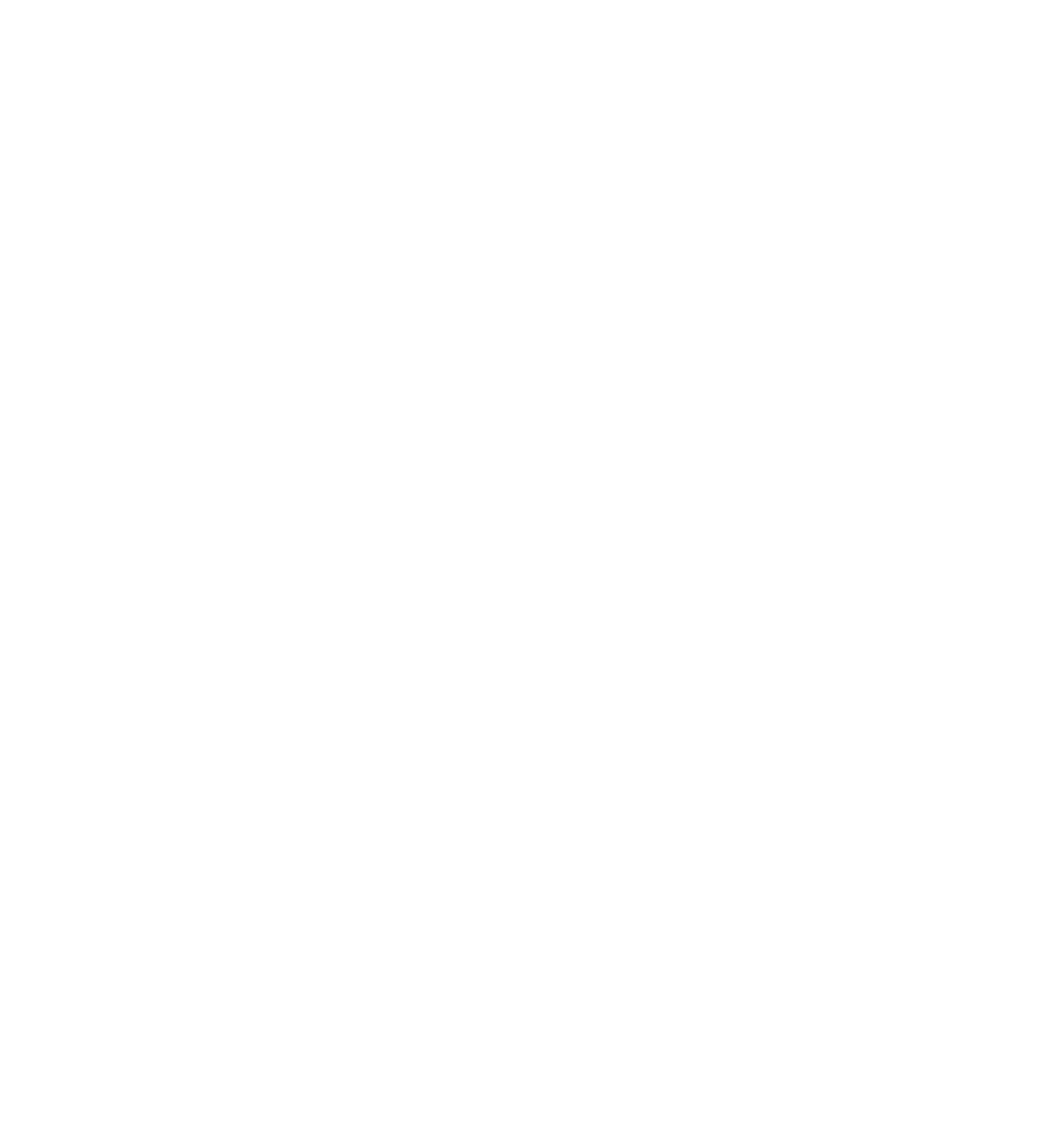 shape